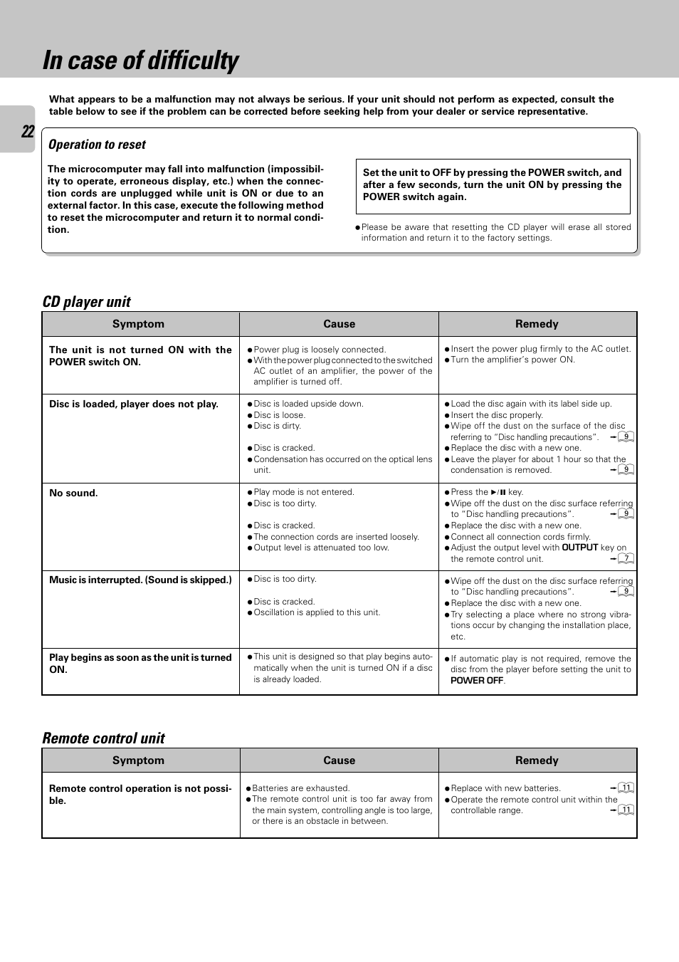 Cd player unit remote control unit, Operation to reset | Kenwood DPF-3030 User Manual | Page 22 / 24