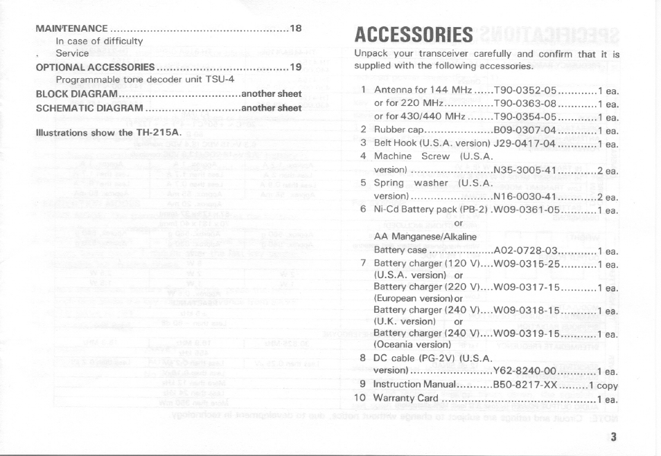 Accessories | Kenwood TH-415A User Manual | Page 3 / 20