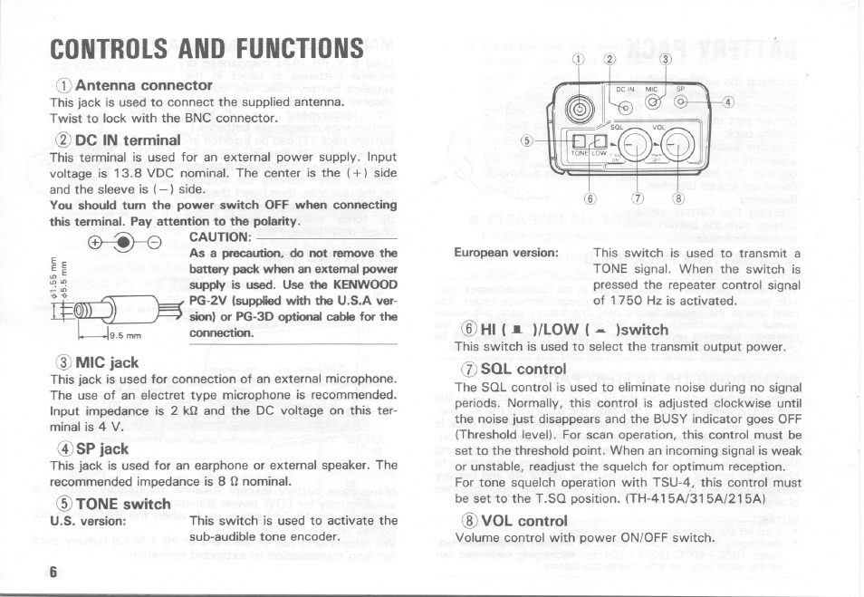 Controls ano functions, Antenna connector, D dc in terminal | D mic jack, Sp jack, Tone switch, Hi ( i )/low ( - jswitch, 7) sql control, Vol control, Controls and functions | Kenwood TH-415A User Manual | Page 6 / 20