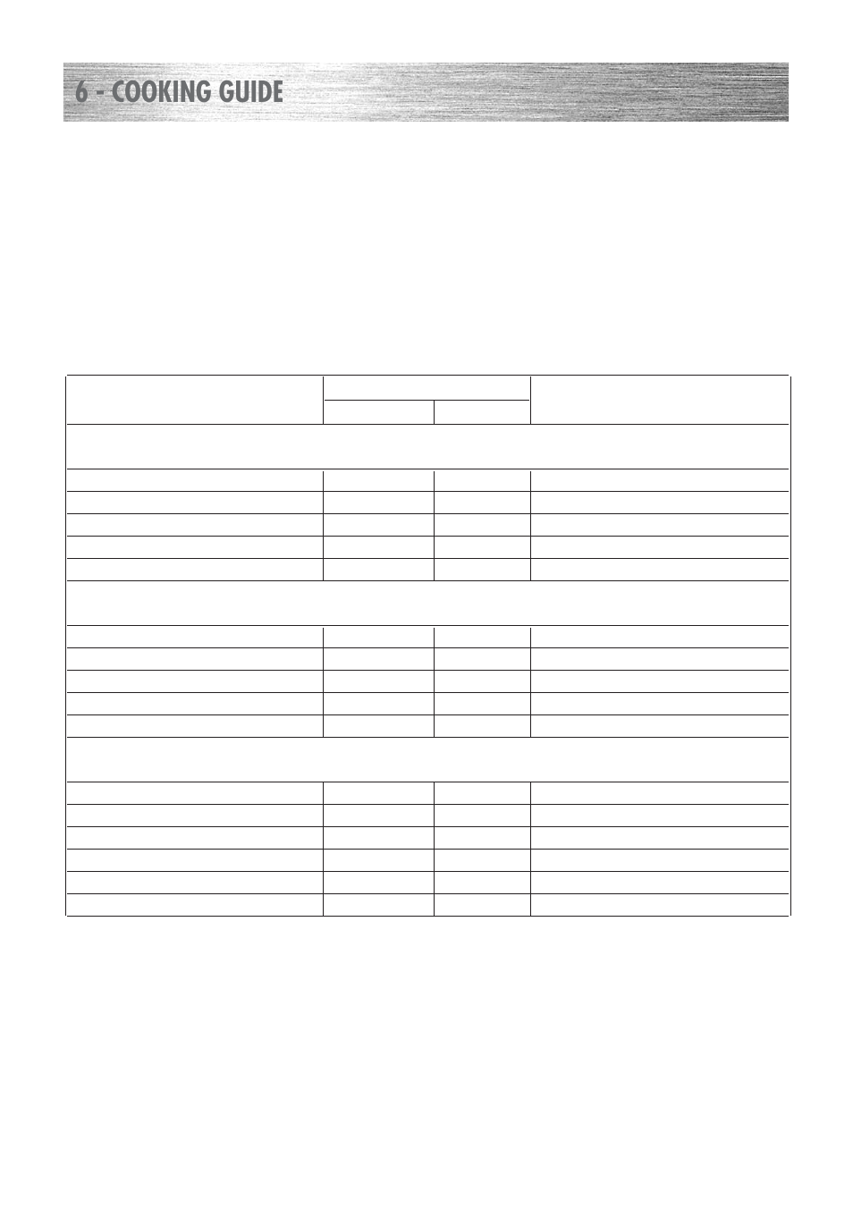 6 - cooking guide, Cooking chart | Kenwood CK 300 User Manual | Page 19 / 48