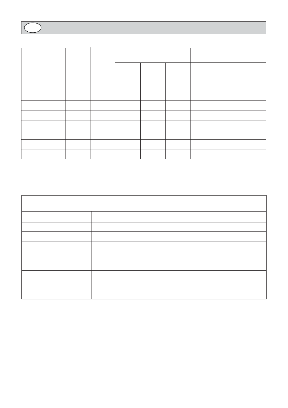 Table for the choice of the injectors, 2h3+ i | Kenwood CK 300 User Manual | Page 36 / 48