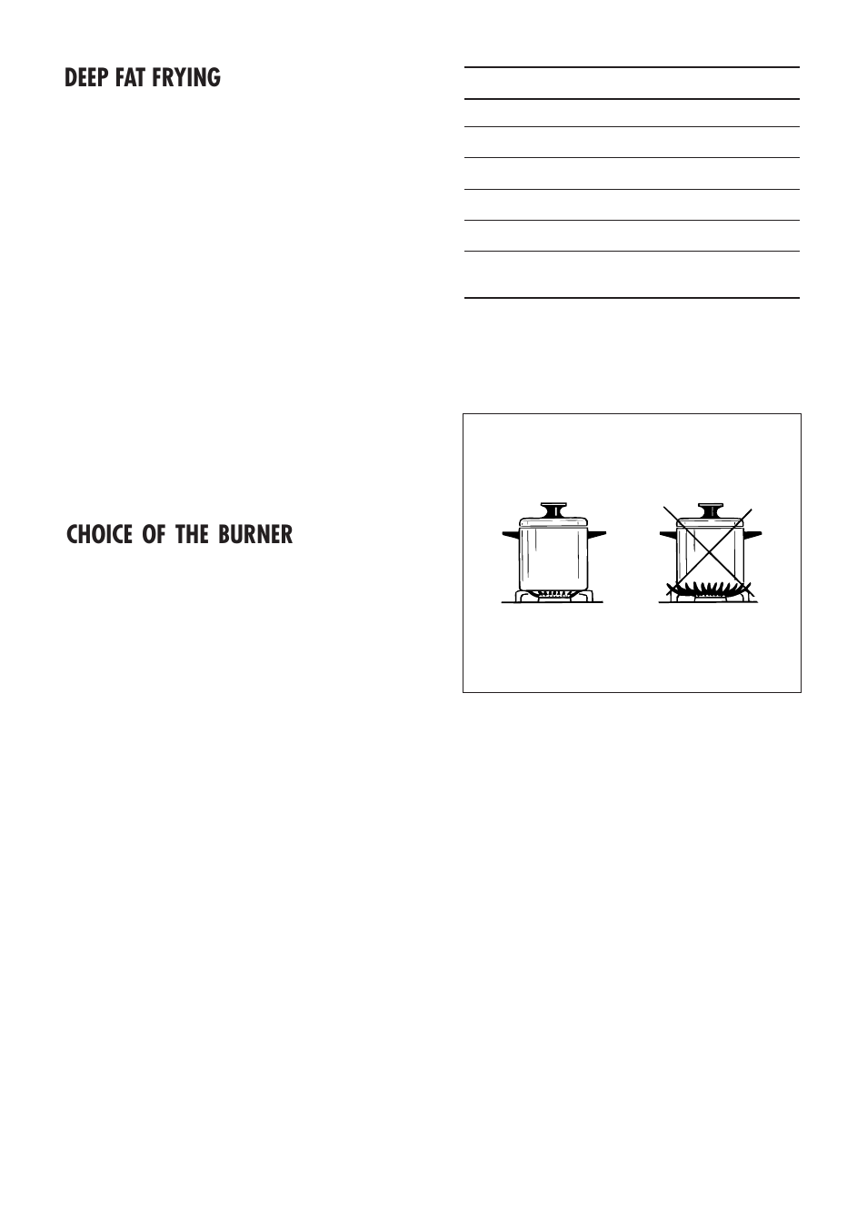 Deep fat frying, Choice of the burner | Kenwood CK 300 User Manual | Page 9 / 48