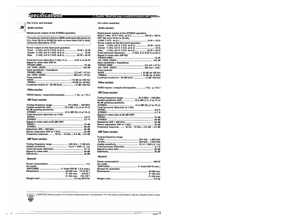 Kenwood KR-V5560 User Manual | Page 24 / 24