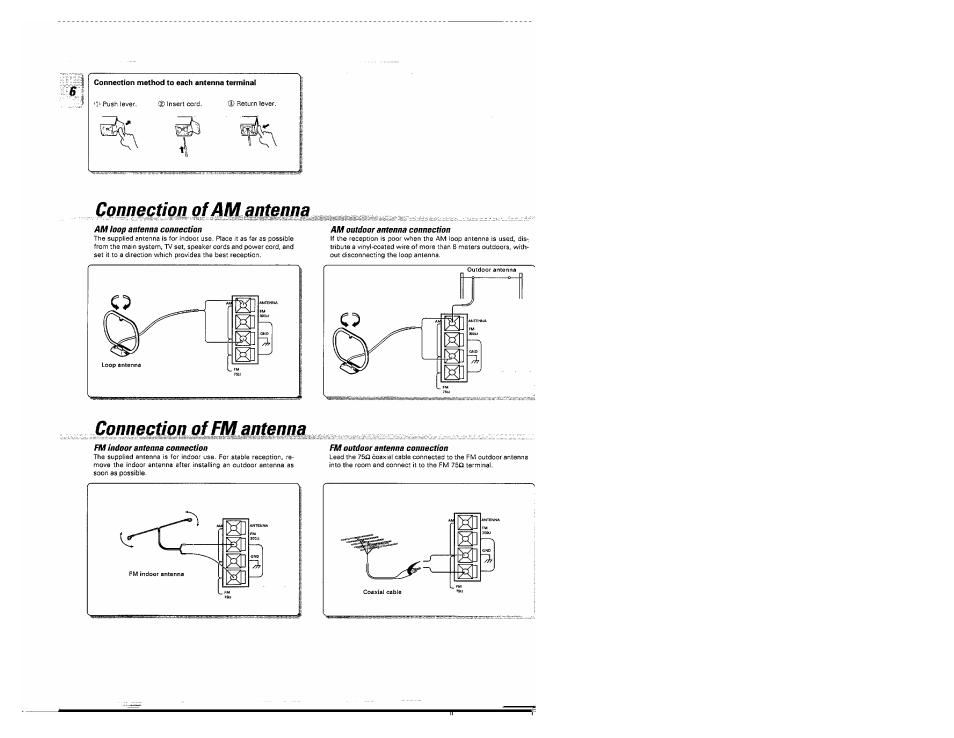 Am loop antenna connection, Am outdoor antenna connection, Connectìqnp | Fm indoor antenna connection, Fm outdoor antenna connection | Kenwood KR-V5560 User Manual | Page 6 / 24