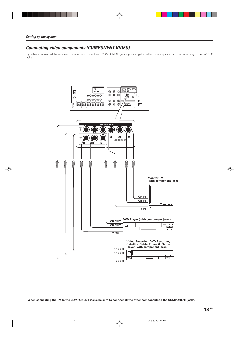 Connecting video components (component video), Setting up the system | Kenwood VR-8050 User Manual | Page 13 / 44