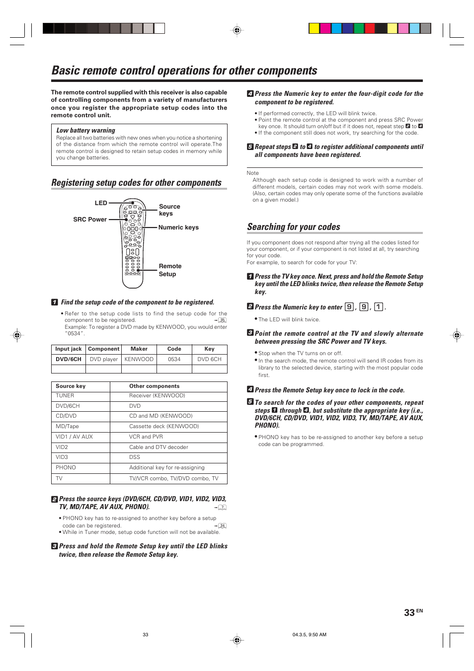 Registering setup codes for other components, Searching for your codes | Kenwood VR-8050 User Manual | Page 33 / 44