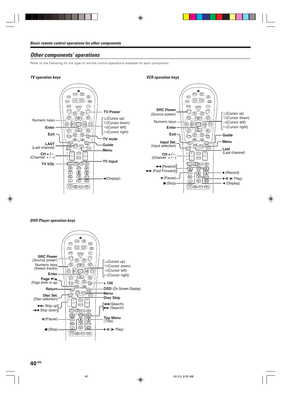 Other components’ operations, Tv operation keys vcr operation keys, Dvd player operation keys | Src power (source power) numeric keys, Rewind), Fast forward) 8, Pause) 3/8 (3 play) 7, Search), Search) 8, Pause) 7 | Kenwood VR-8050 User Manual | Page 40 / 44