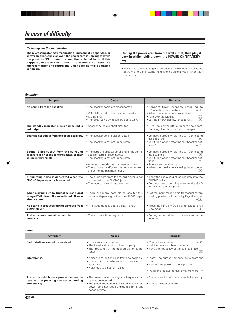 Kenwood VR-8050 User Manual | Page 42 / 44