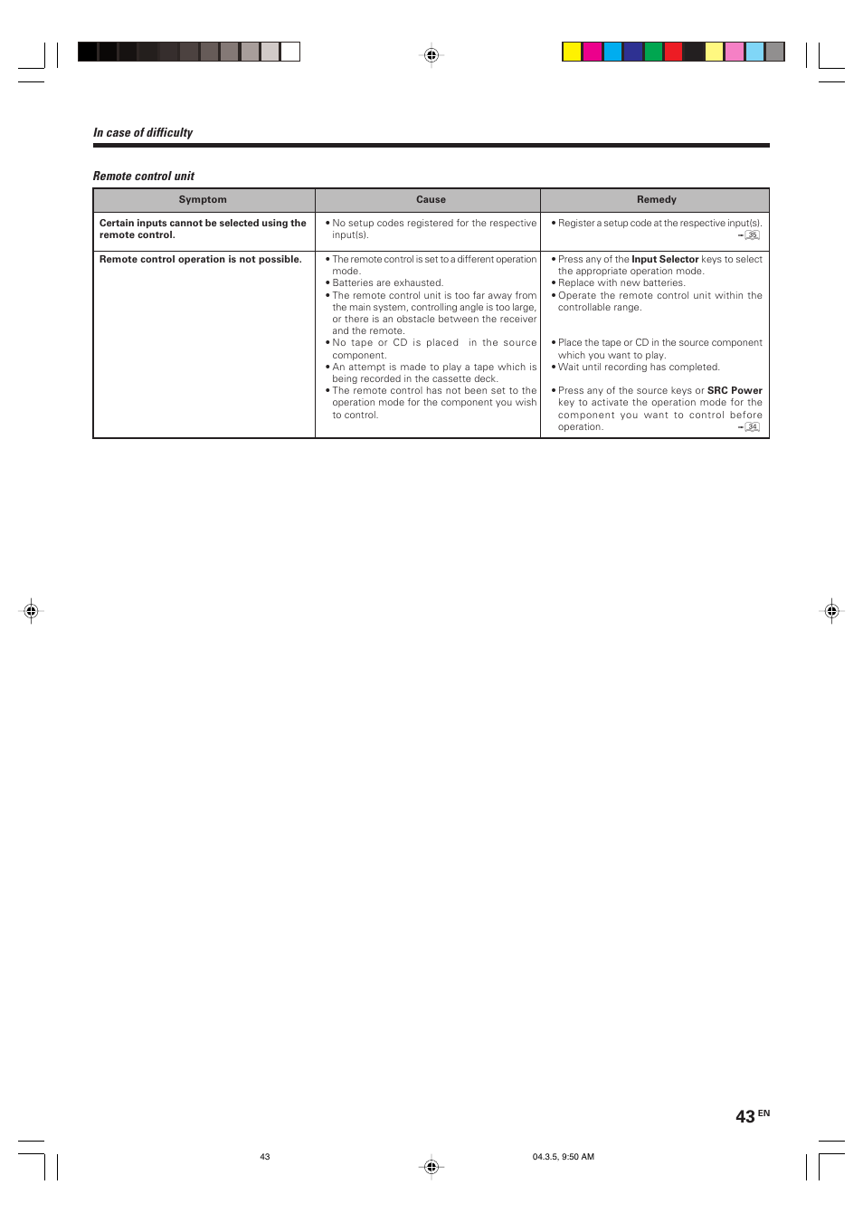 Kenwood VR-8050 User Manual | Page 43 / 44