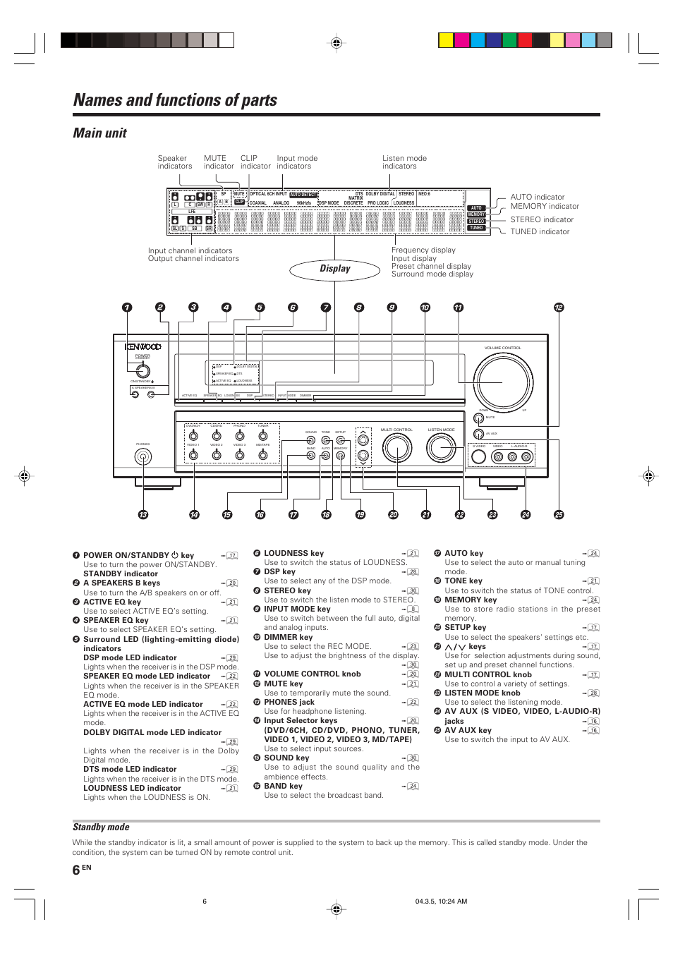 Names and functions of parts, Main unit, Standby mode | Display | Kenwood VR-8050 User Manual | Page 6 / 44