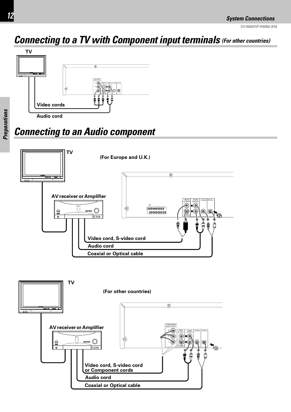 Connecting to a tv with component input terminals, Connecting to an audio component, Preparations | For other countries), System connections, Audio cord video cords | Kenwood DVF-R4050 User Manual | Page 12 / 44