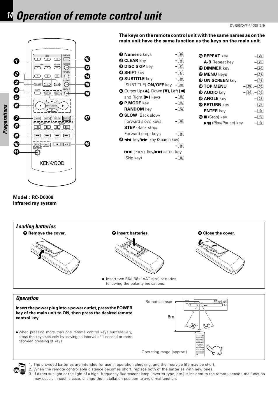 Operation of remote control unit, Preparations, Loading batteries | Operation | Kenwood DVF-R4050 User Manual | Page 14 / 44