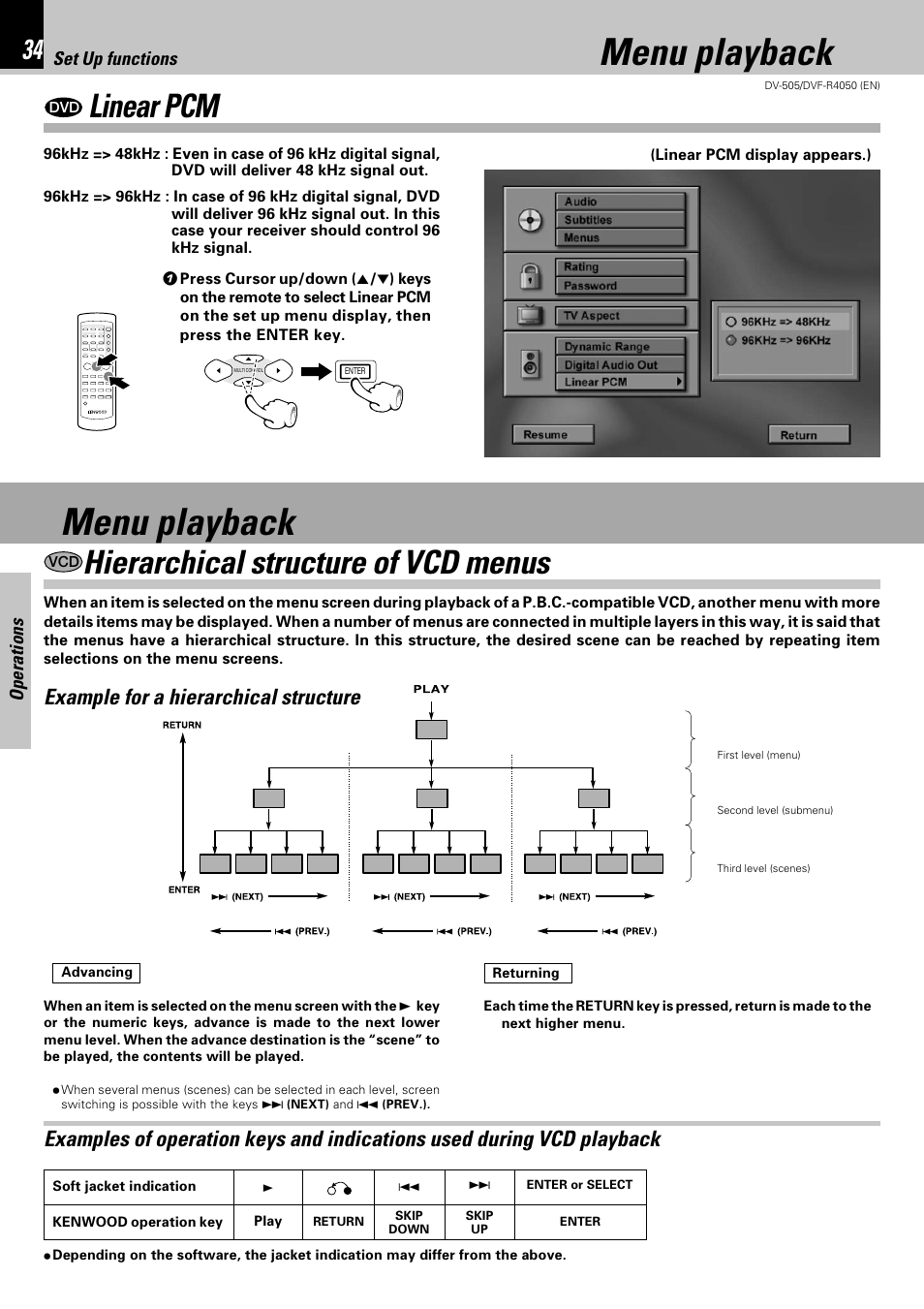 Menu playback, Hierarchical structure of vcd menus, Linear pcm | Example for a hierarchical structure | Kenwood DVF-R4050 User Manual | Page 34 / 44