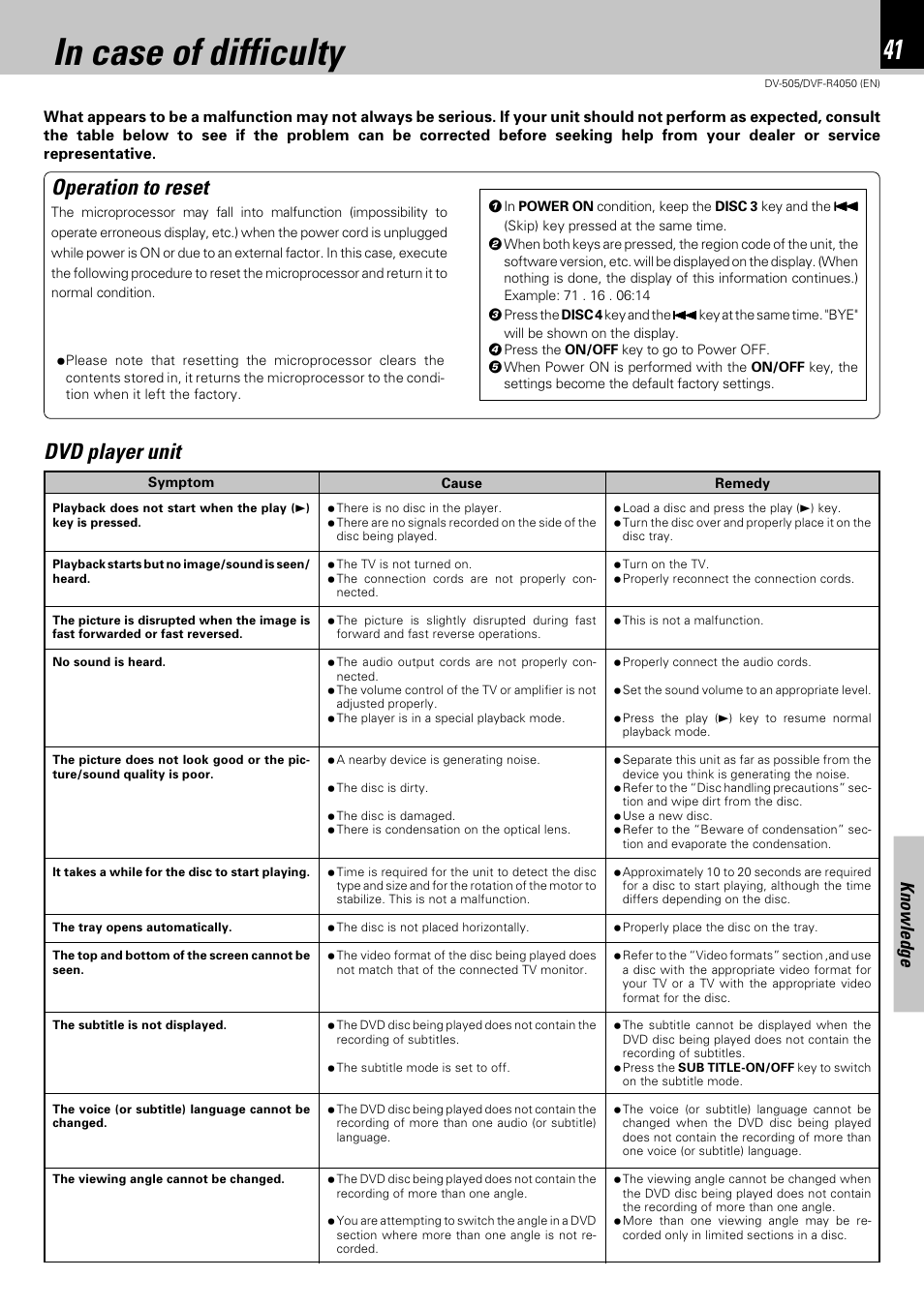 In case of difficulty, Operation to reset, Dvd player unit | Knowledge | Kenwood DVF-R4050 User Manual | Page 41 / 44