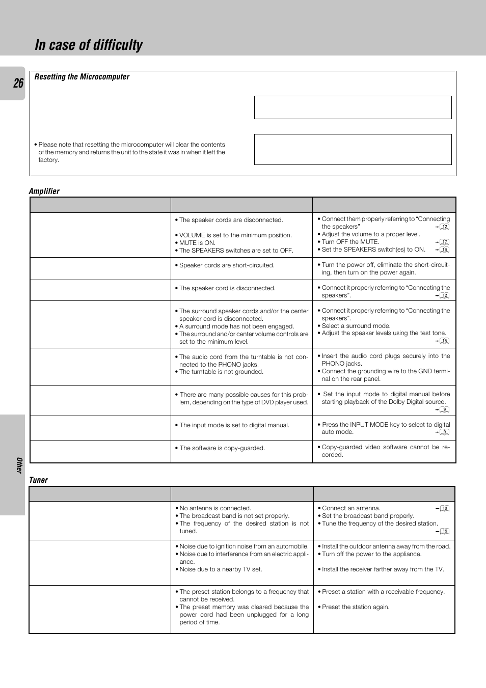 Kenwood KRF-V8030D User Manual | Page 26 / 42