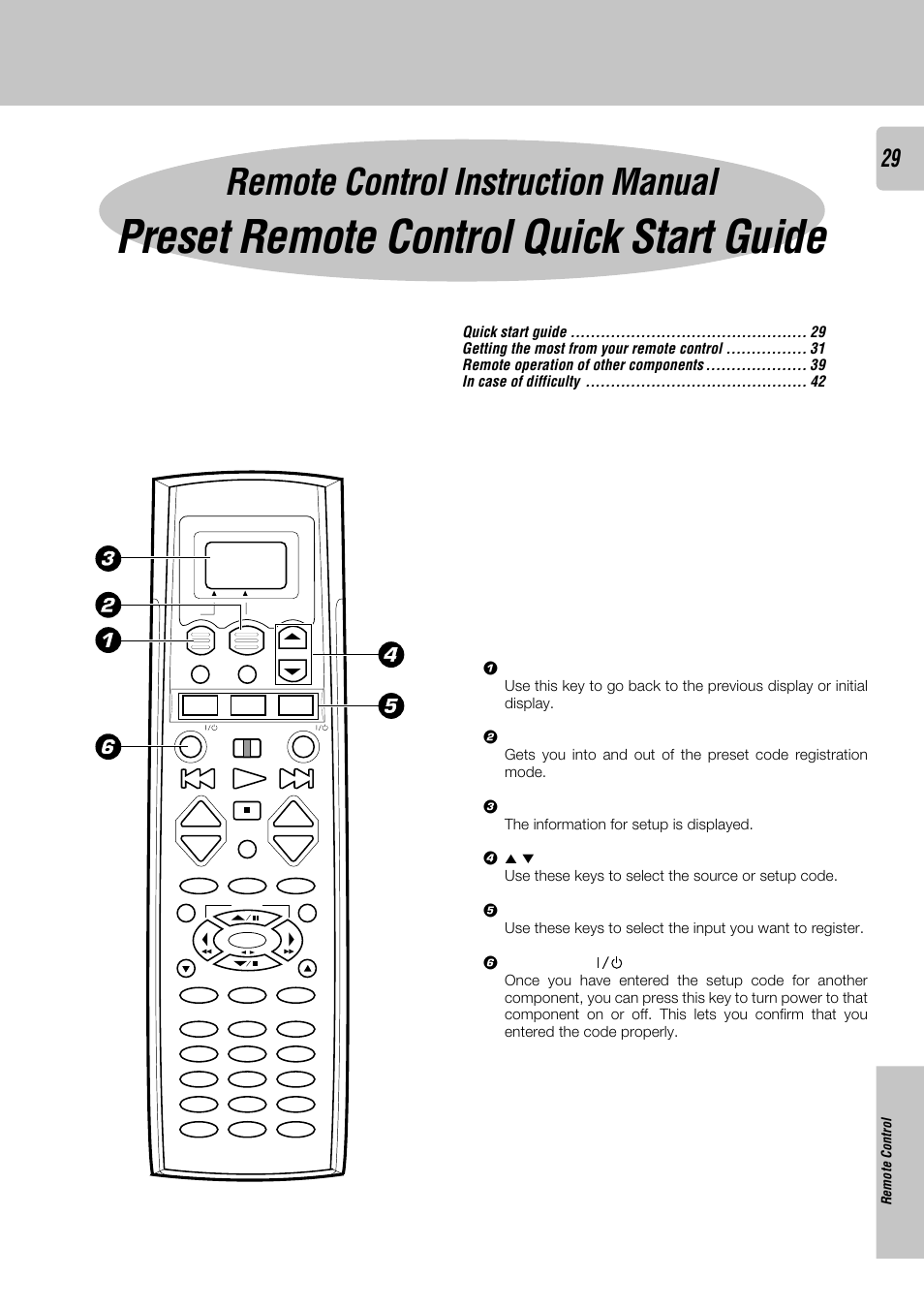 Preset remote control quick start guide, Remote control instruction manual | Kenwood KRF-V8030D User Manual | Page 29 / 42