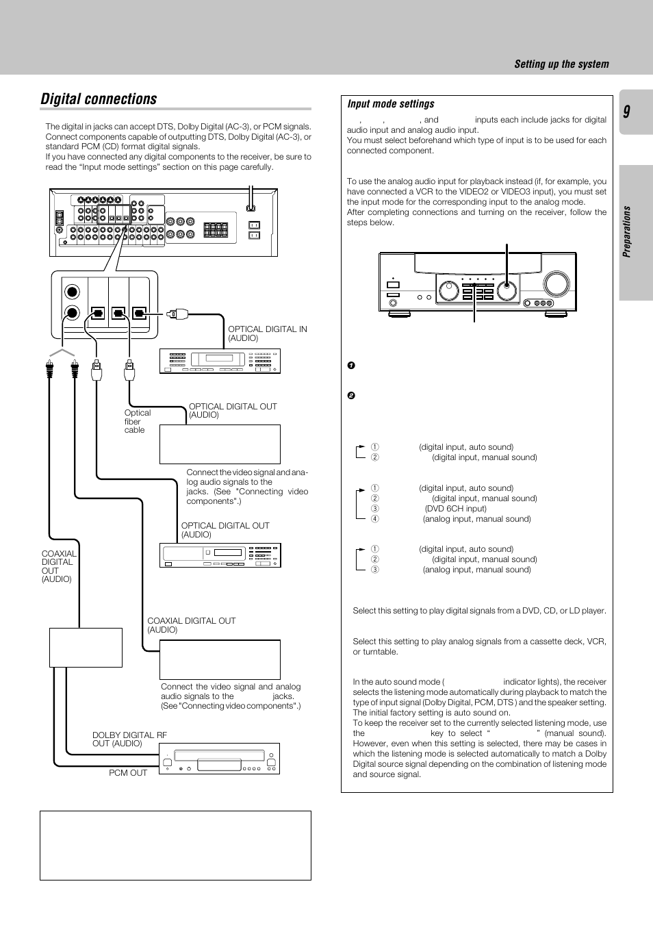 Digital connections | Kenwood KRF-V8030D User Manual | Page 9 / 42