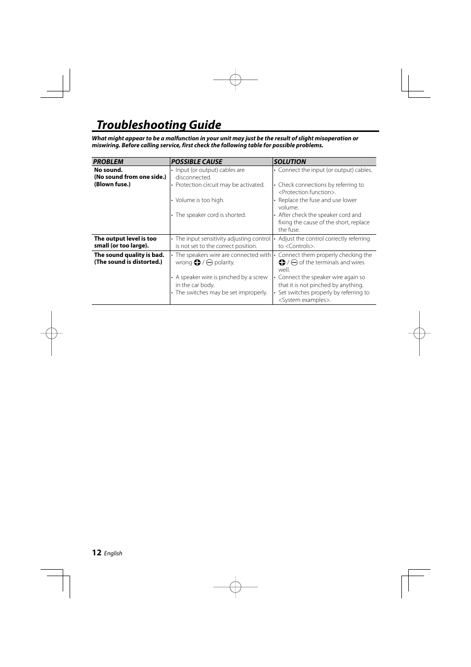 Troubleshooting guide | Kenwood KAC-6203 User Manual | Page 12 / 13