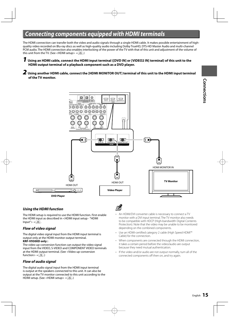 Connecting components equipped with hdmi terminals, Using the hdmi function, Flow of video signal | Flow of audio signal | Kenwood KRF-V9300D User Manual | Page 15 / 72