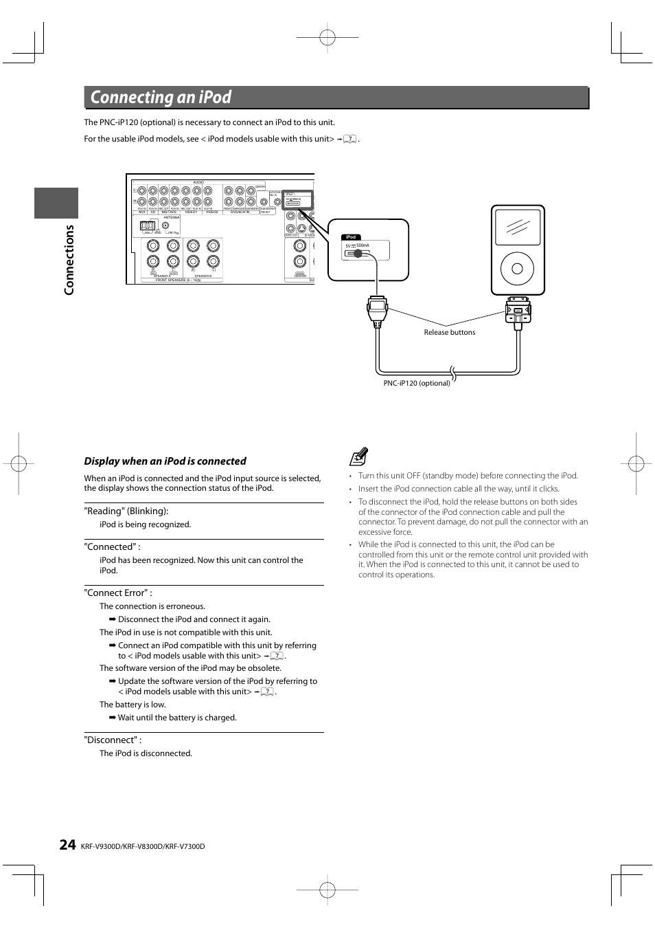 Connecting an ipod, Display when an ipod is connected, Reading" (blinking) | Connected, Connect error, Disconnect, Ipod is being recognized | Kenwood KRF-V9300D User Manual | Page 24 / 72