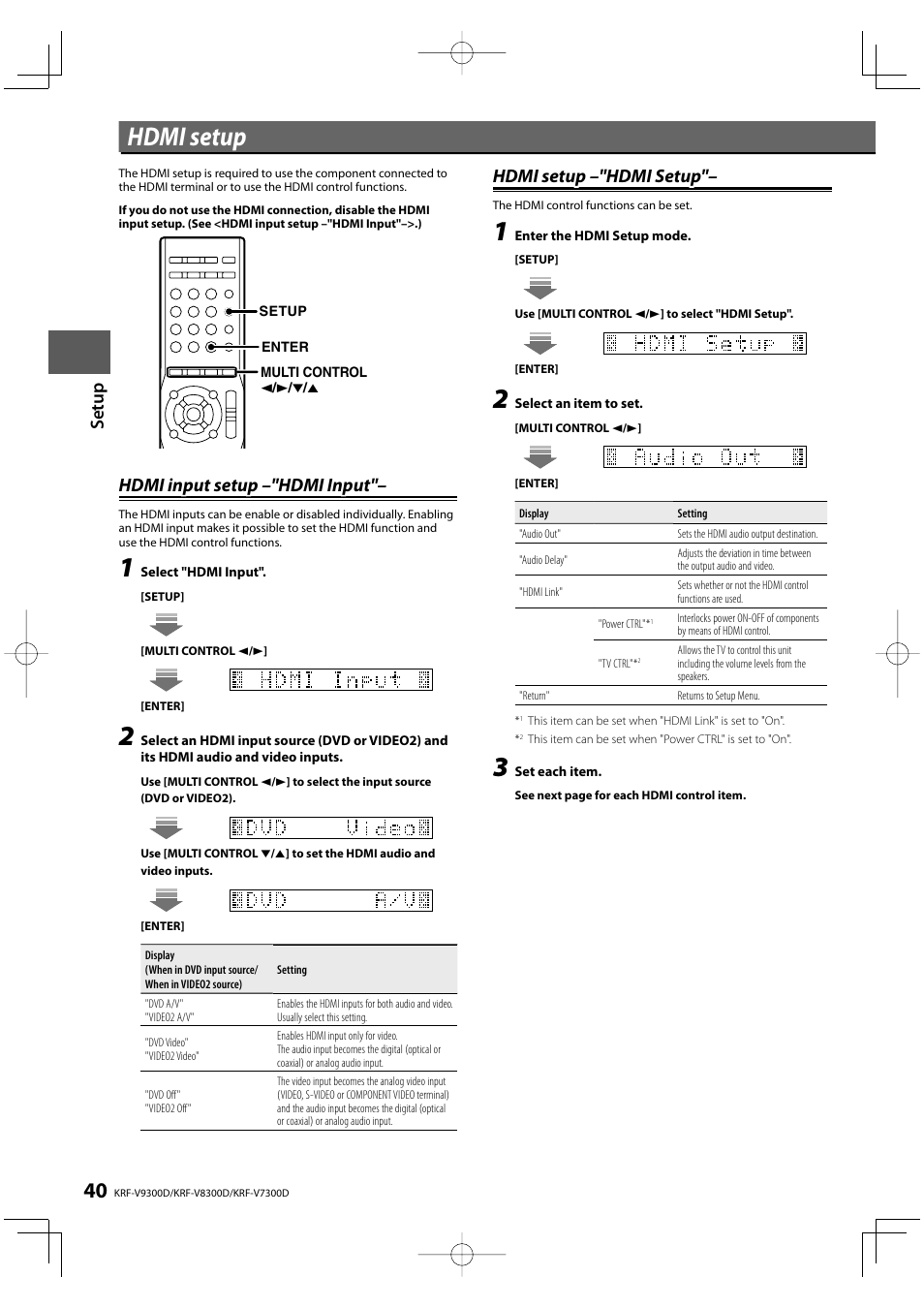 Hdmi setup, Set u p, Hdmi input setup –"hdmi input | Hdmi setup –"hdmi setup | Kenwood KRF-V9300D User Manual | Page 40 / 72