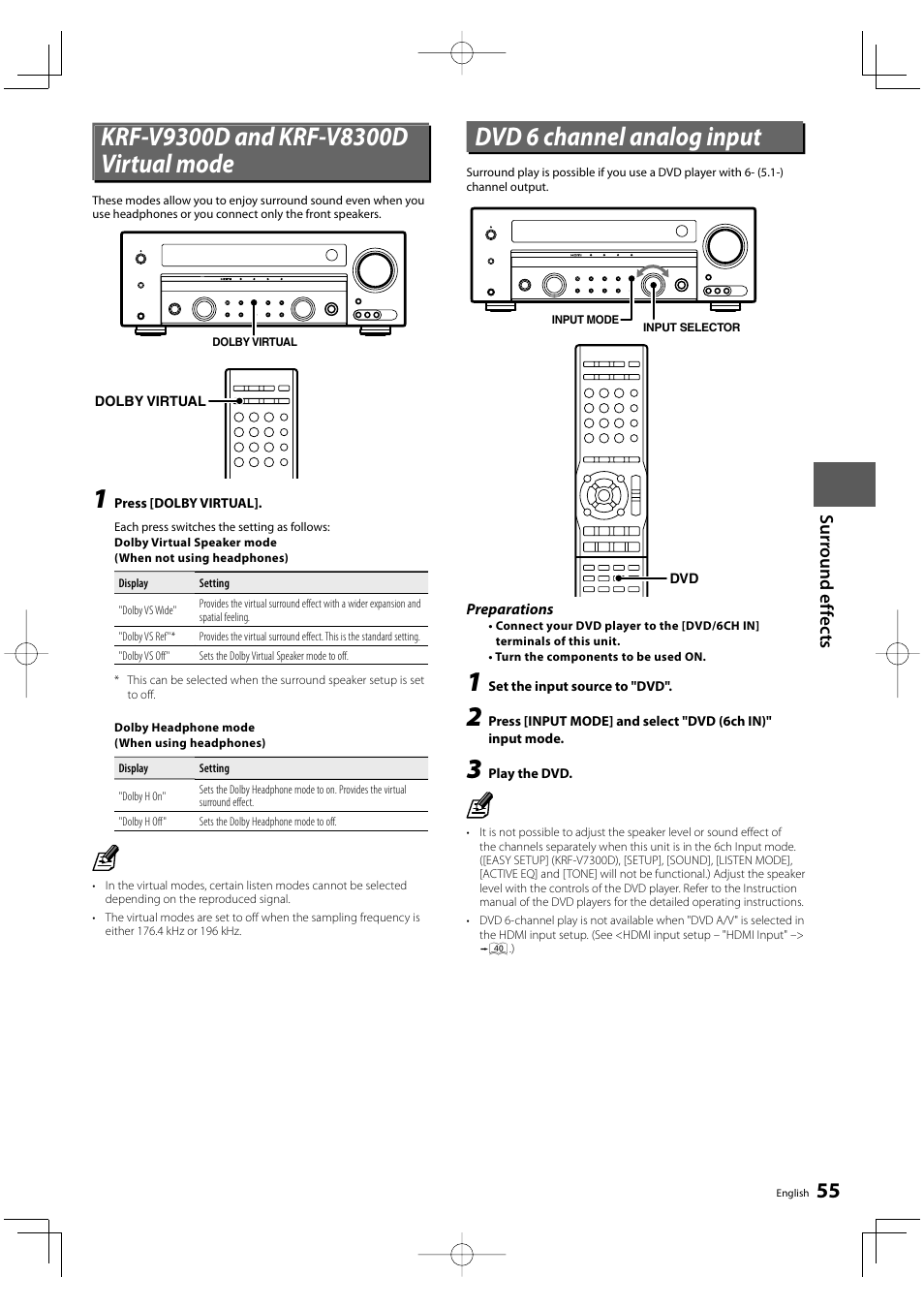 Dvd 6 channel analog input, Su rround ef fe c ts | Kenwood KRF-V9300D User Manual | Page 55 / 72