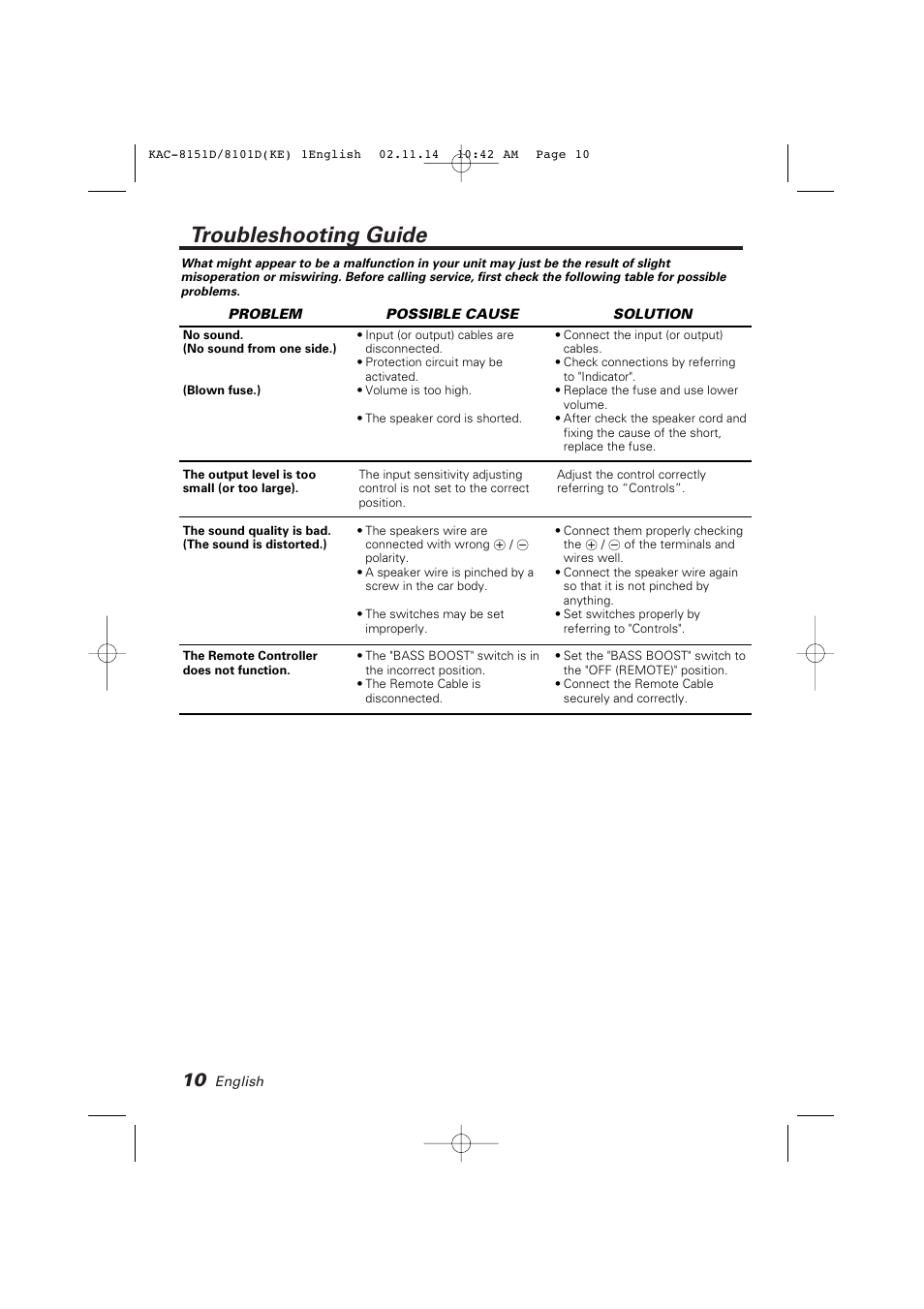 Troubleshooting guide | Kenwood KAC-8101D User Manual | Page 10 / 32
