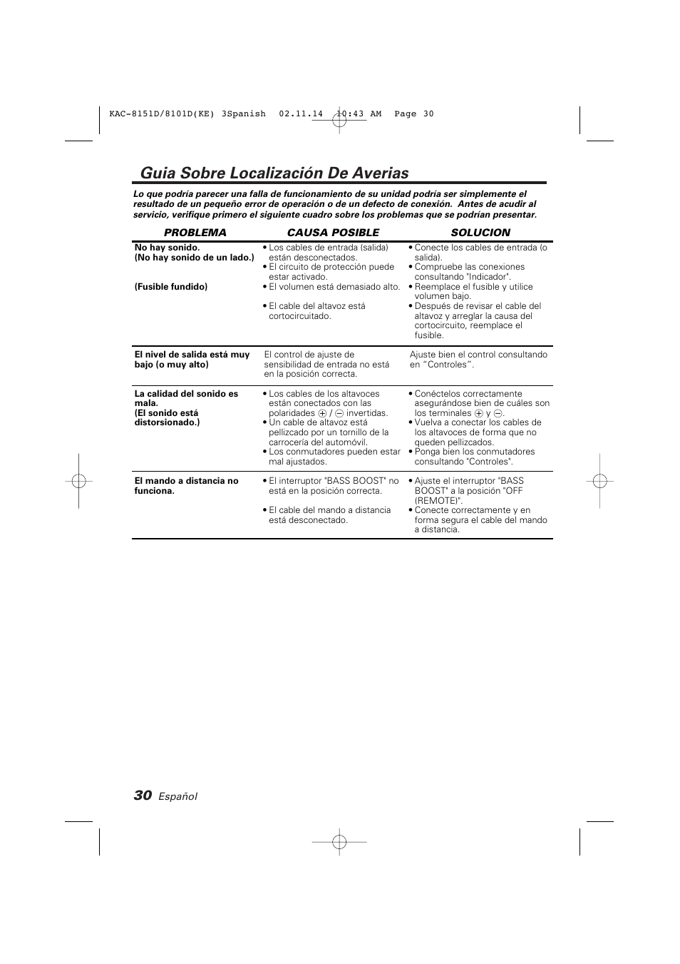 Guia sobre localizacion de averias, Guia sobre localización de averias | Kenwood KAC-8101D User Manual | Page 30 / 32
