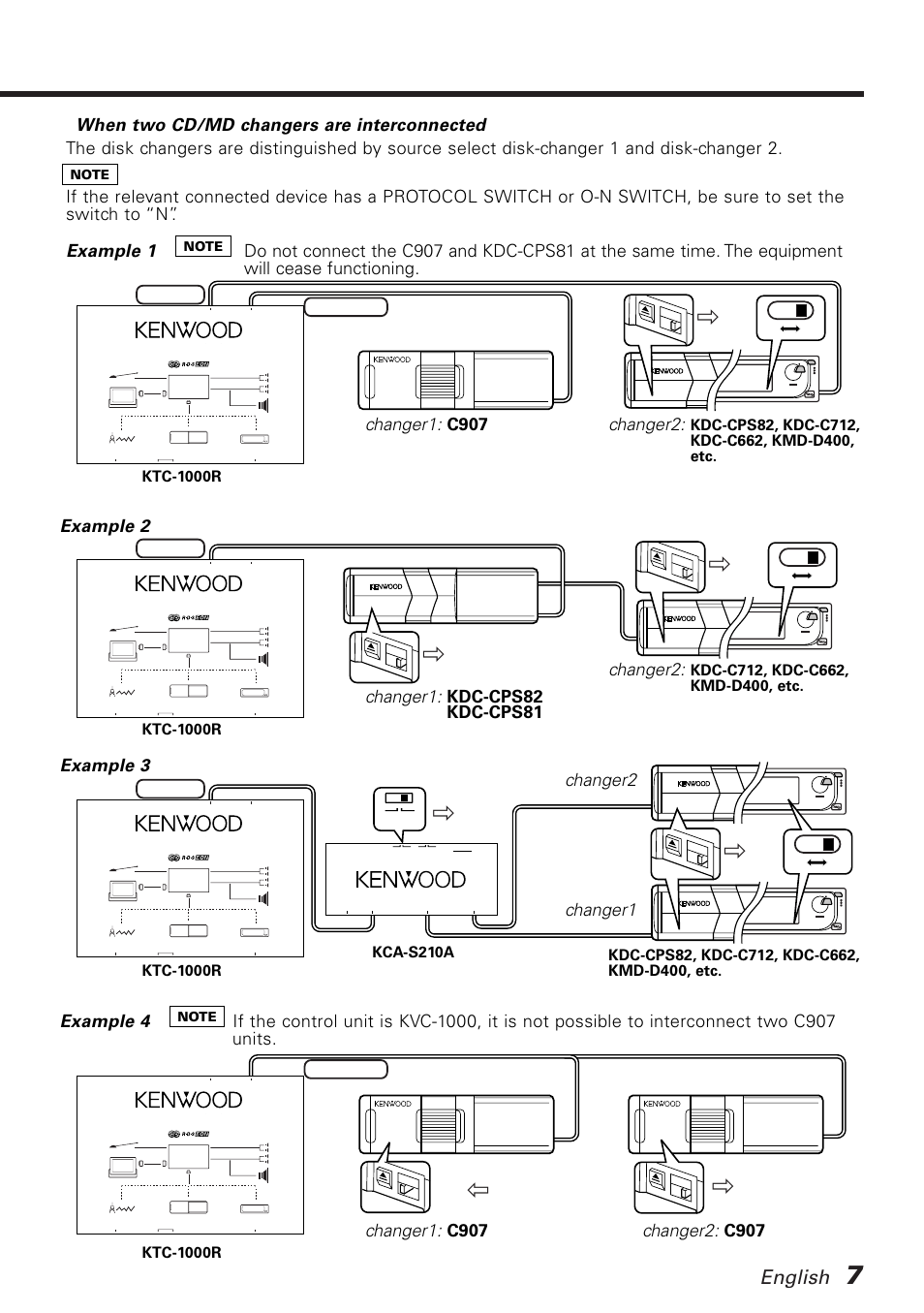 When two cd/md changers are interconnected, N" ] "n" ] "2" "1, English | Example 2 example 3, Changer1: c907, Changer2, On n, Ktc-1000r, Kca-s210a | Kenwood KTC-1000R User Manual | Page 7 / 10