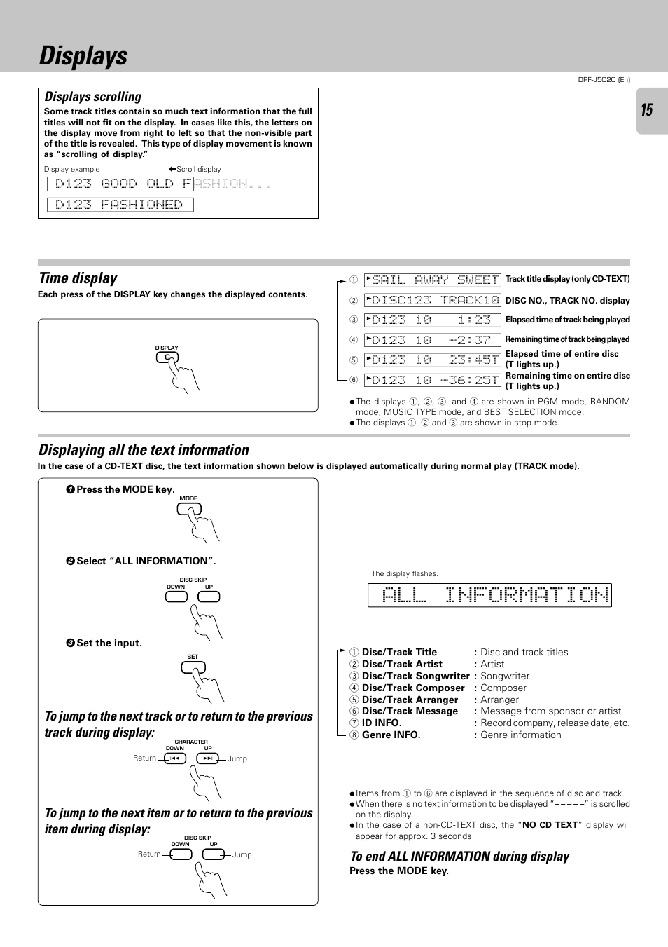 Displays, Time display, Displaying all the text information | Displays scrolling | Kenwood DPF-J5020 User Manual | Page 15 / 32