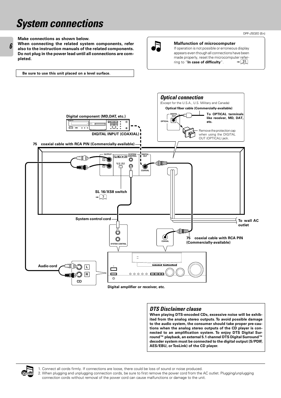 System connections, Optical connection, Dts disclaimer clause | Kenwood DPF-J5020 User Manual | Page 6 / 32