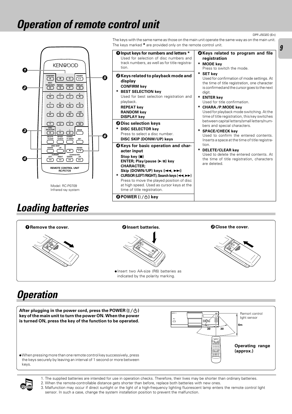 Operation of remote control unit, Loading batteries, Operation | 1 input keys for numbers and letters, 2 keys related to playback mode and display, 3 disc selection keys, 4 keys for basic operation and char- acter input, 5 power ( ) key, 6 keys related to program and file registration, Operating range (approx.) | Kenwood DPF-J5020 User Manual | Page 9 / 32