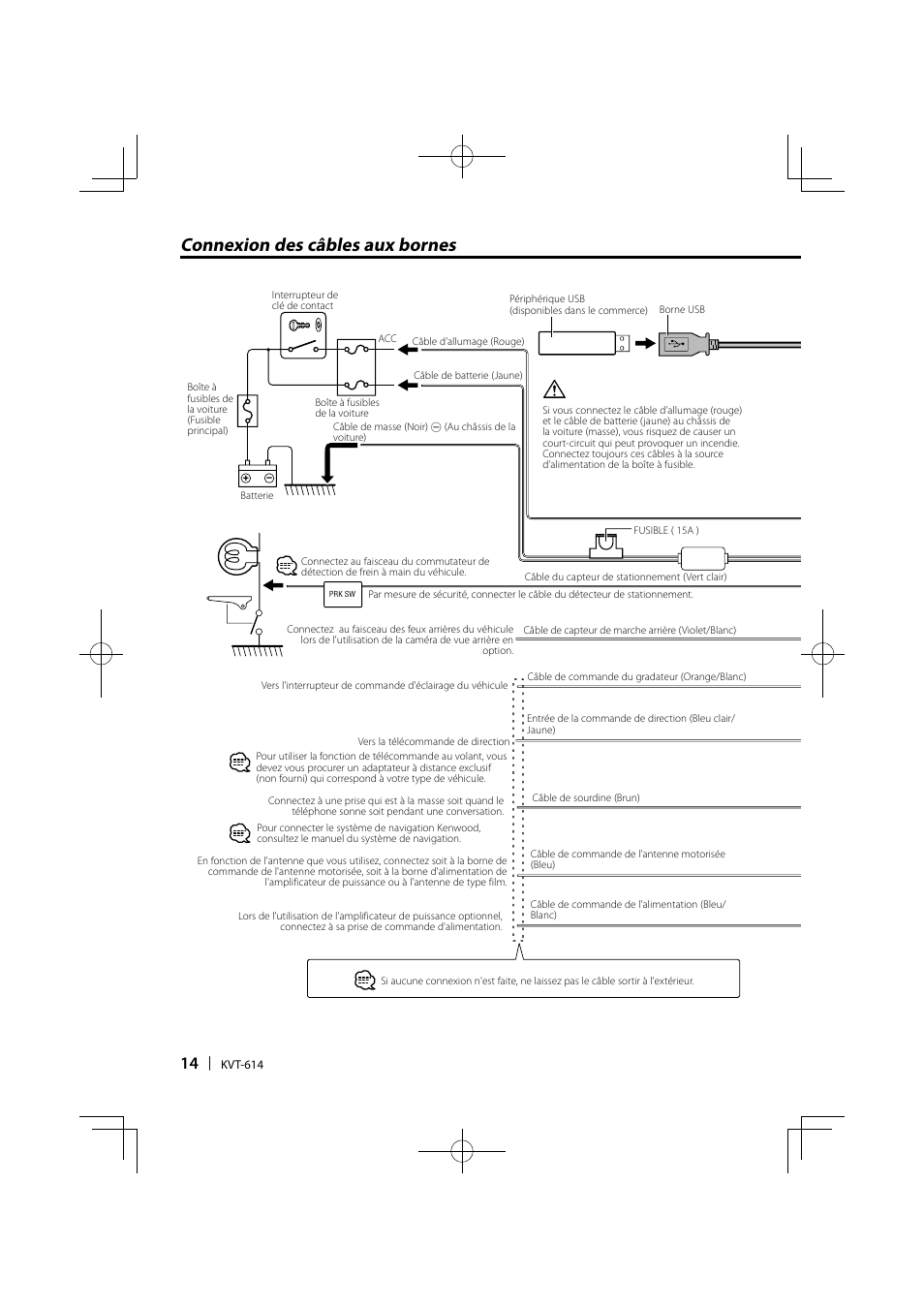 Connexion des câbles aux bornes | Kenwood KVT-614 User Manual | Page 14 / 32