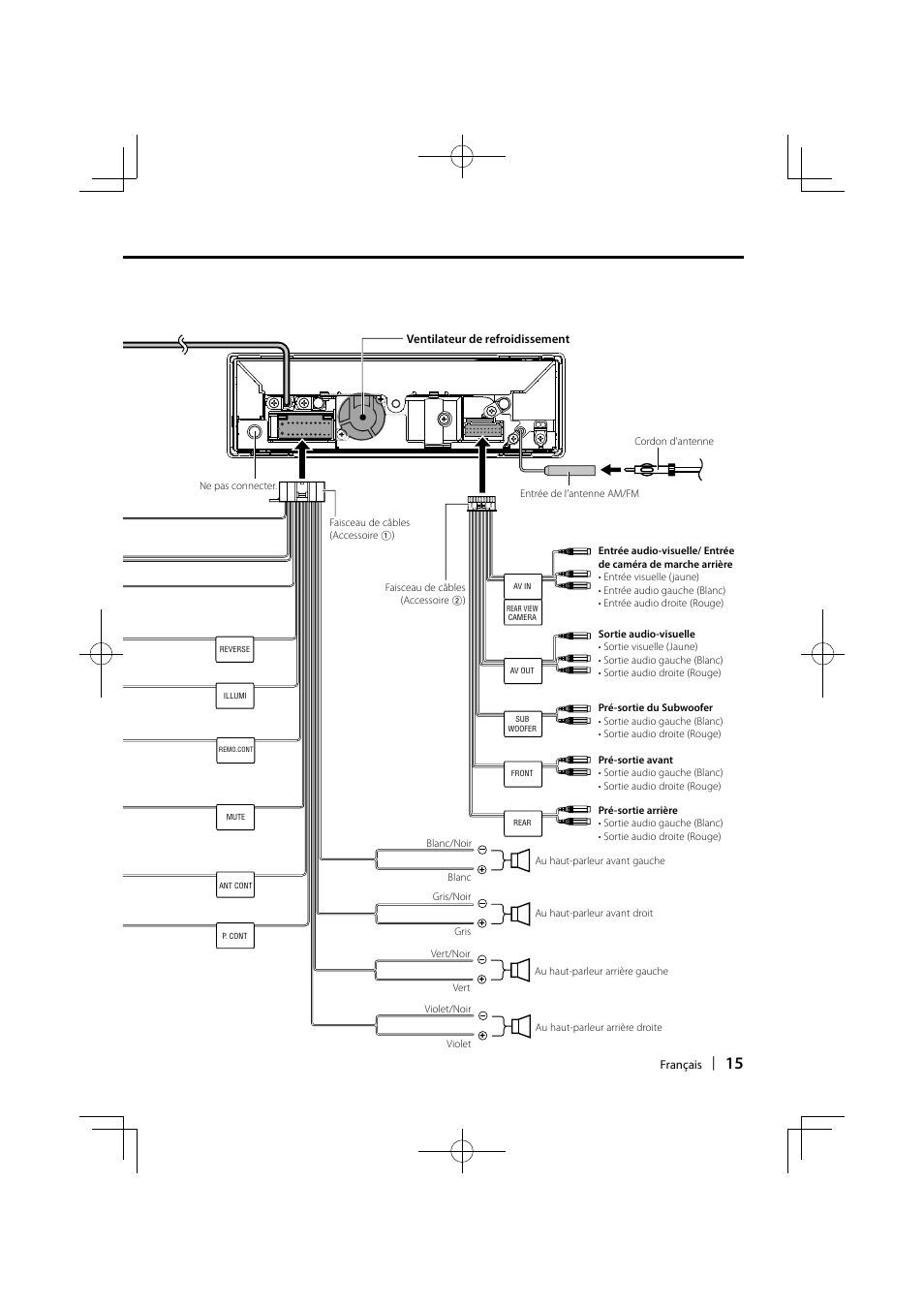 Kenwood KVT-614 User Manual | Page 15 / 32