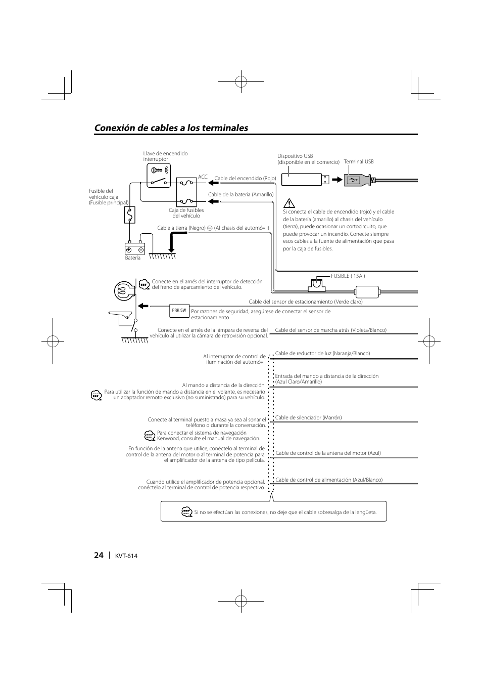 Conexión de cables a los terminales | Kenwood KVT-614 User Manual | Page 24 / 32