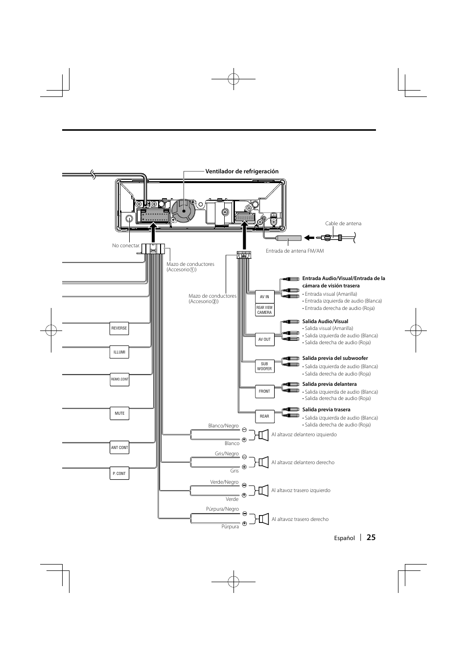 Kenwood KVT-614 User Manual | Page 25 / 32