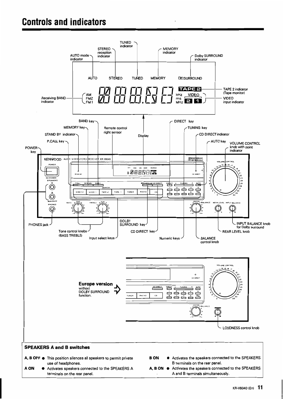 Kenwood B60-0763-00 User Manual | Page 11 / 24