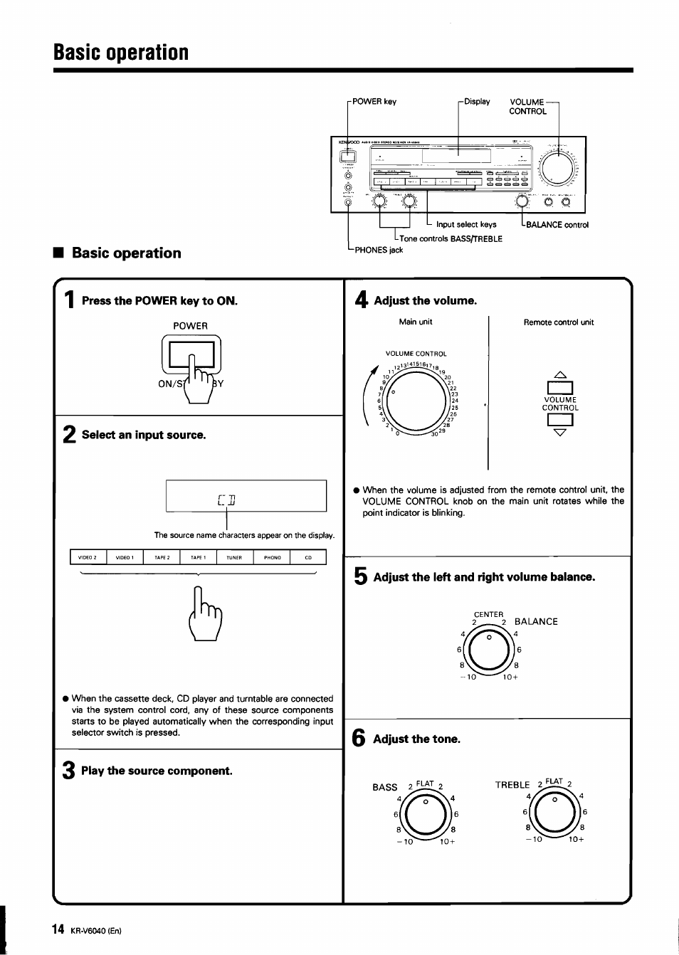 Basic operation | Kenwood B60-0763-00 User Manual | Page 14 / 24