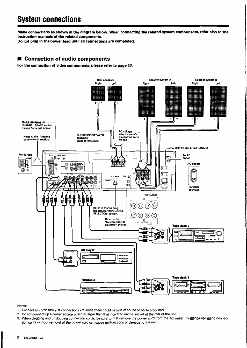 System connections, Connection of audio components | Kenwood B60-0763-00 User Manual | Page 6 / 24