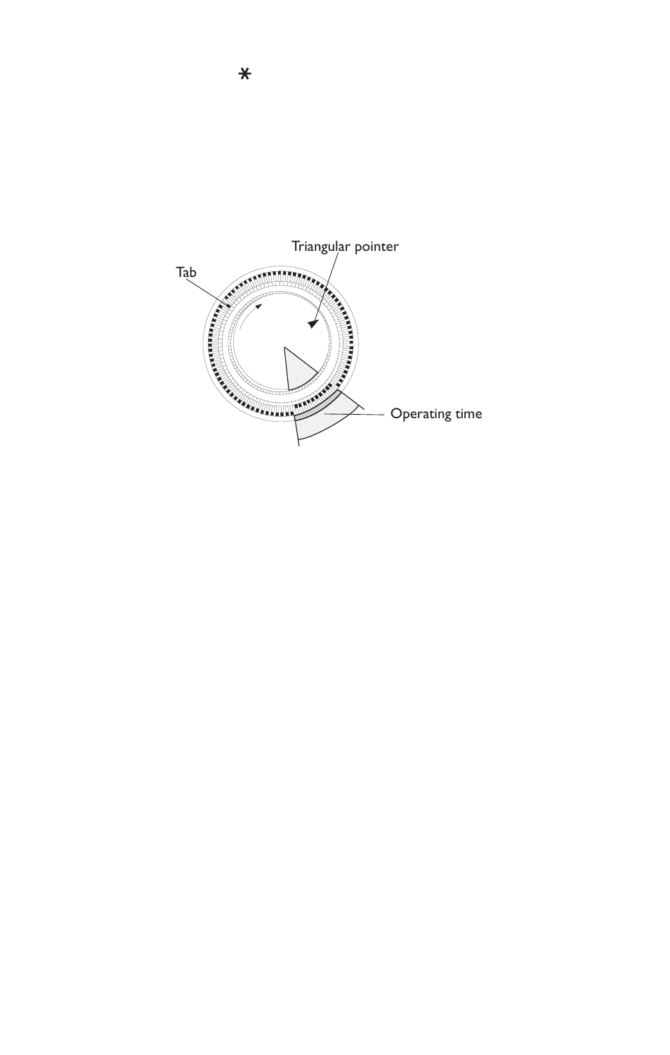 Operating time triangular pointer tab | Kenwood trn0812tk User Manual | Page 4 / 12