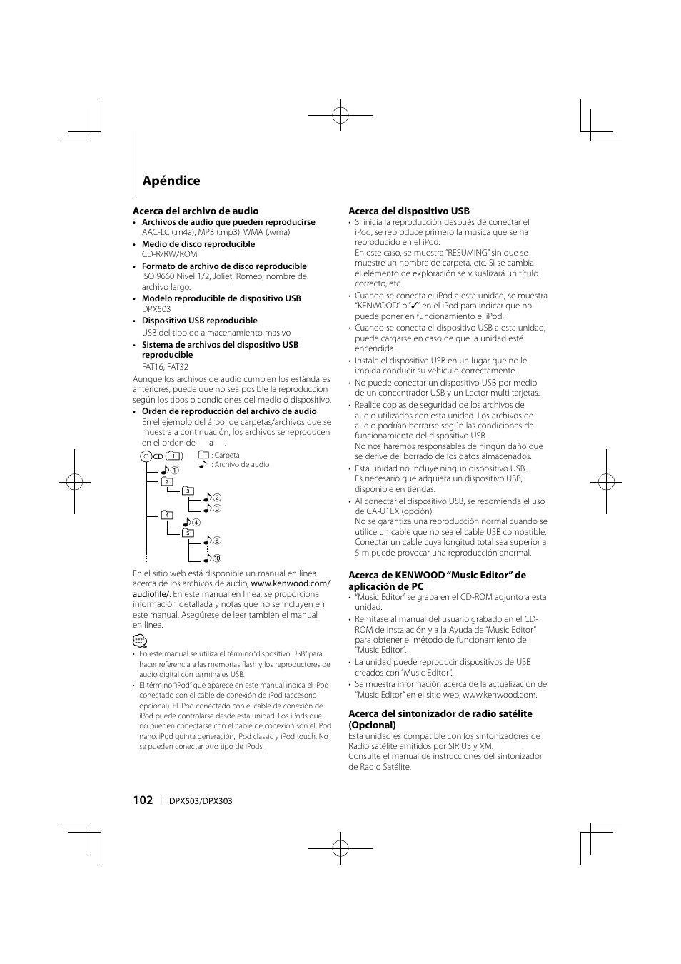 Apéndice | Kenwood DPX503 User Manual | Page 102 / 112