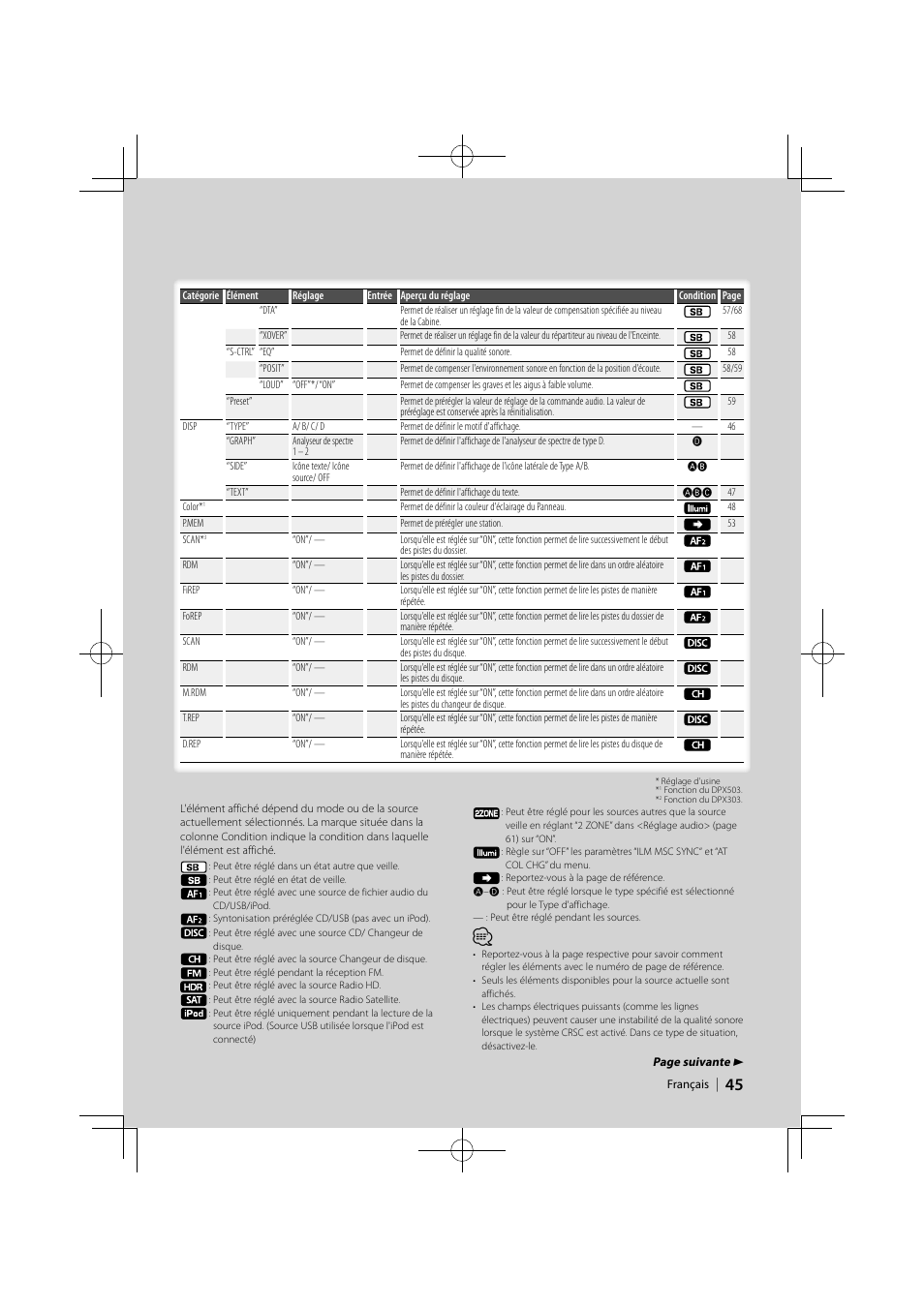 Kenwood DPX503 User Manual | Page 45 / 112