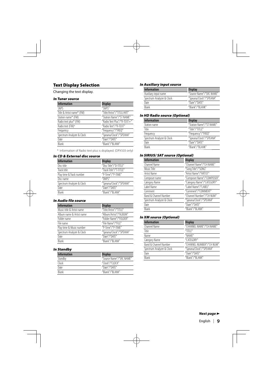 Text display selection | Kenwood DPX503 User Manual | Page 9 / 112