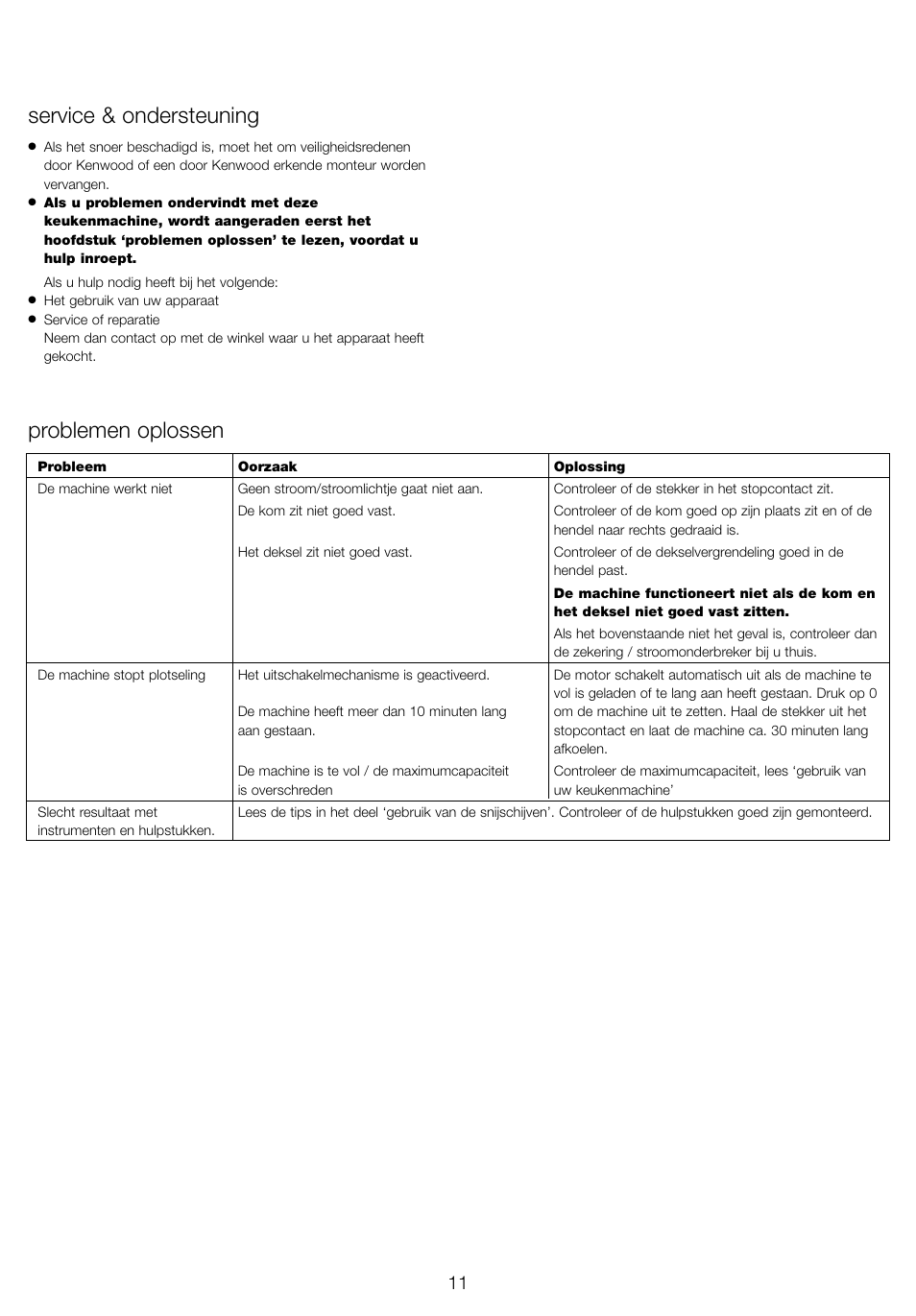 Service & ondersteuning, Problemen oplossen | Kenwood FP940 series User Manual | Page 13 / 49