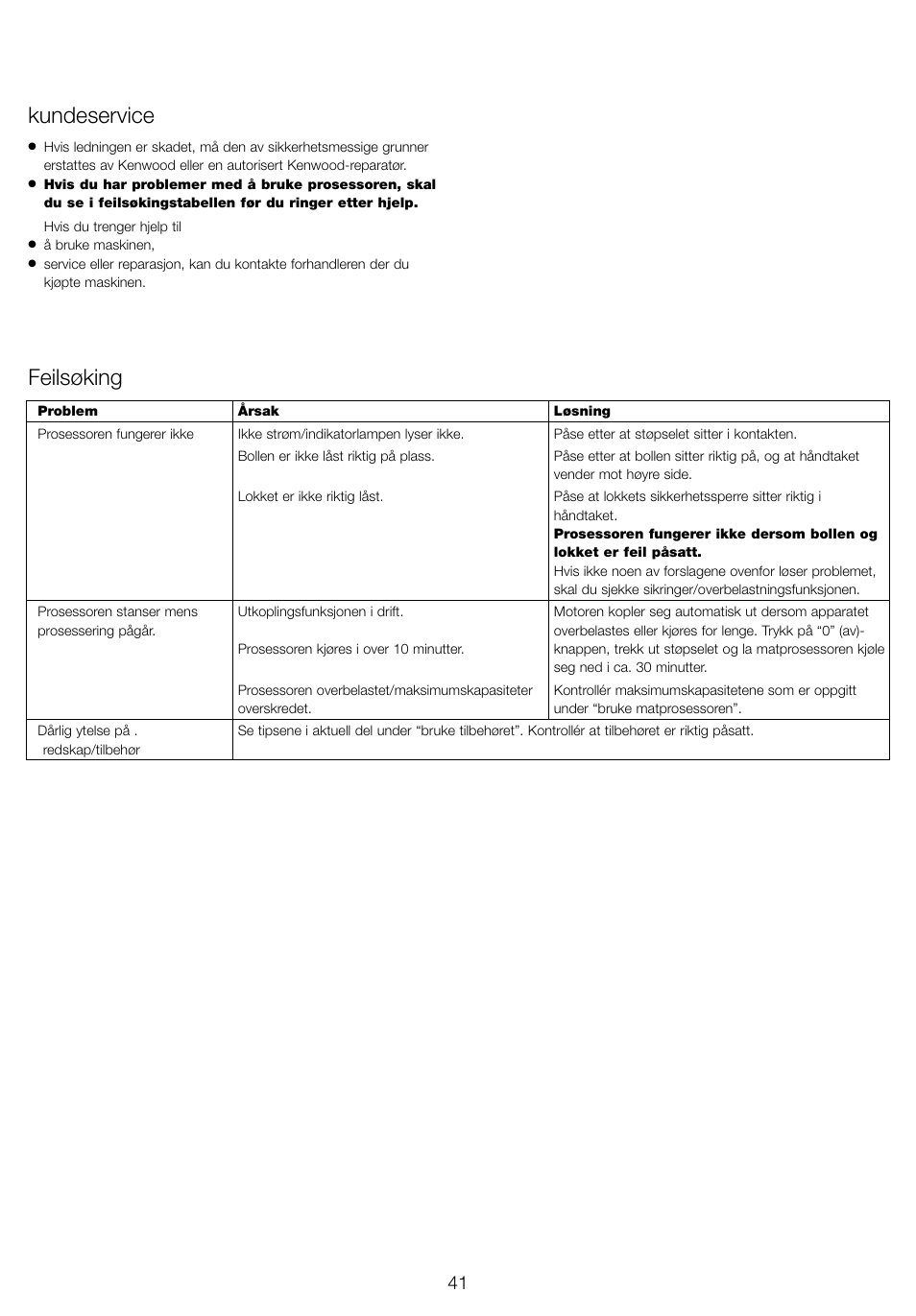 Kundeservice, Feilsøking | Kenwood FP940 series User Manual | Page 43 / 49