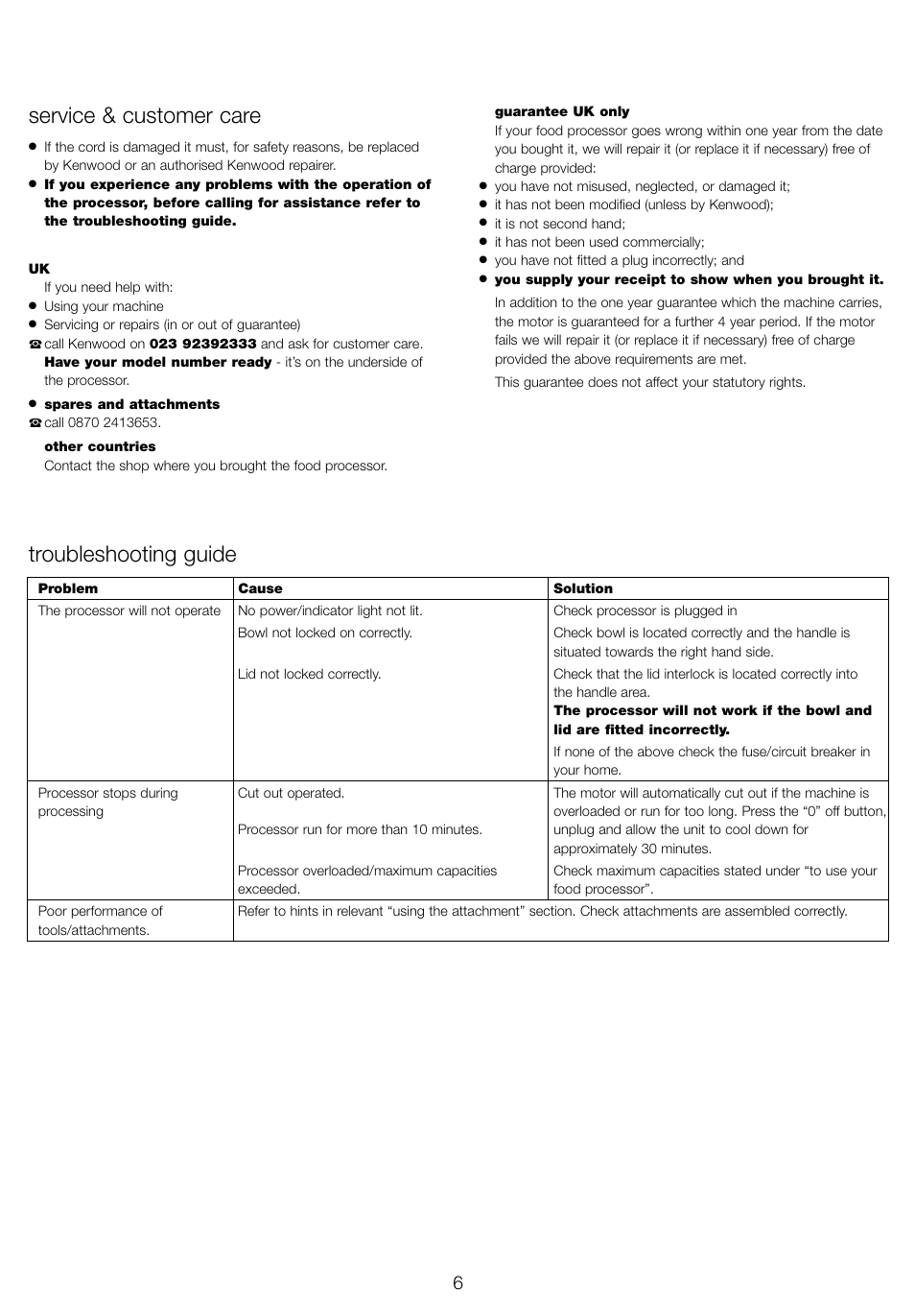 Service & customer care, Troubleshooting guide | Kenwood FP940 series User Manual | Page 8 / 49