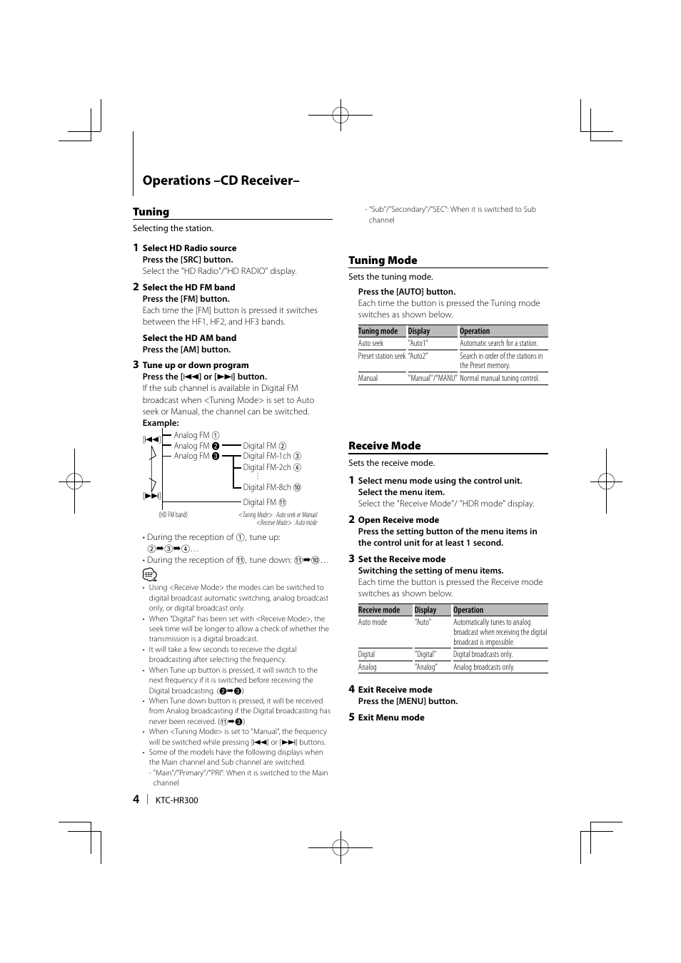 Operations –cd receiver, Tuning, Receive mode | Tuning mode | Kenwood eXcelon KDC-X789 User Manual | Page 4 / 14