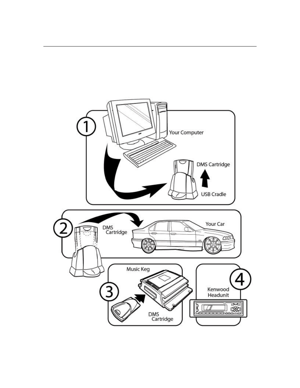 Getting started | Kenwood Excelon Music Keg KHD-CX910 User Manual | Page 4 / 50