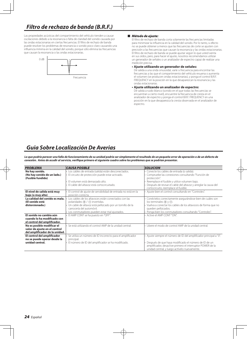 Filtro de rechazo de banda (b.r.f.) | Kenwood eXcelon KAC-X811D User Manual | Page 24 / 28