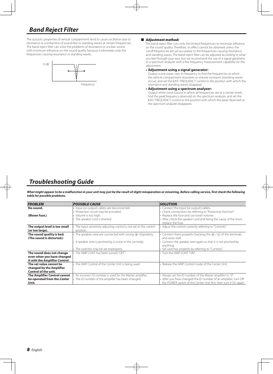 Band reject filter, Troubleshooting guide | Kenwood eXcelon KAC-X811D User Manual | Page 8 / 28